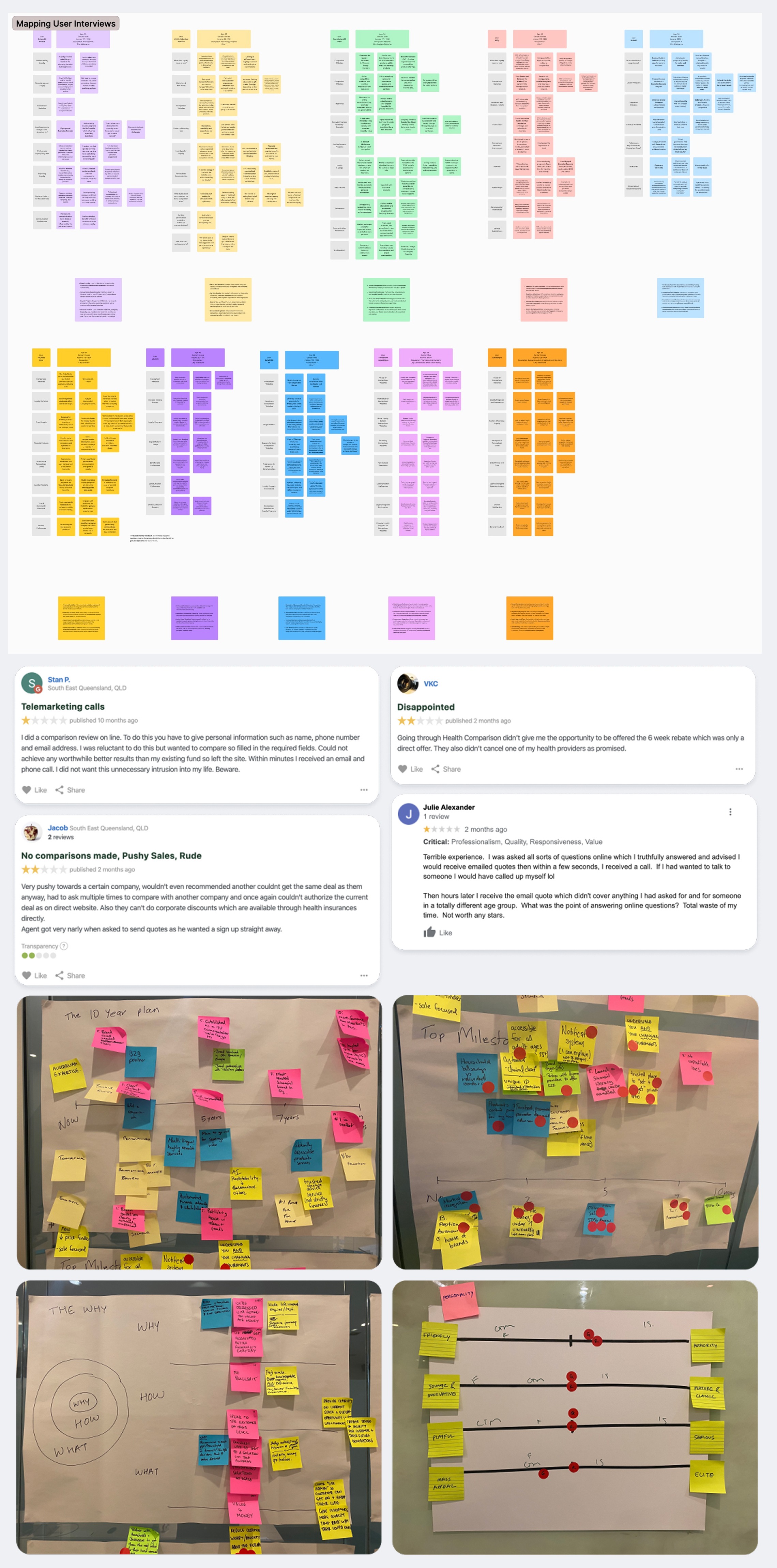 Research synthesis / user quotes