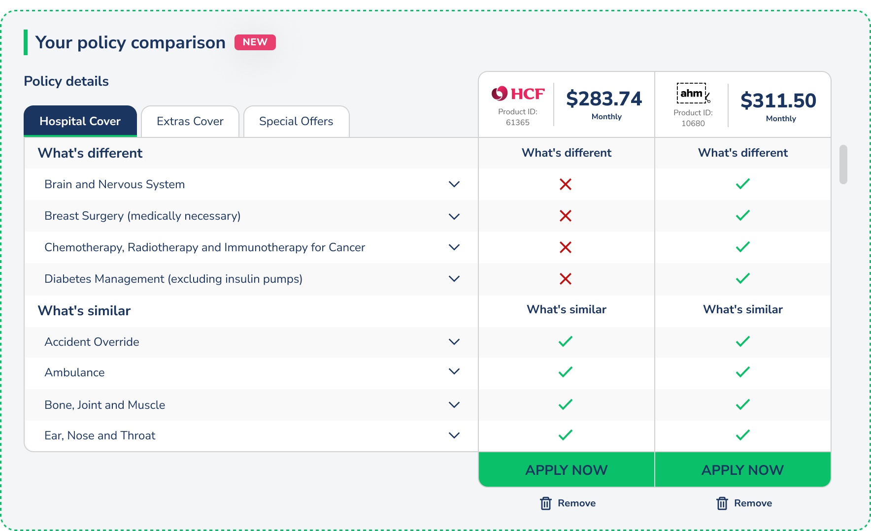 Before state of the comparison results