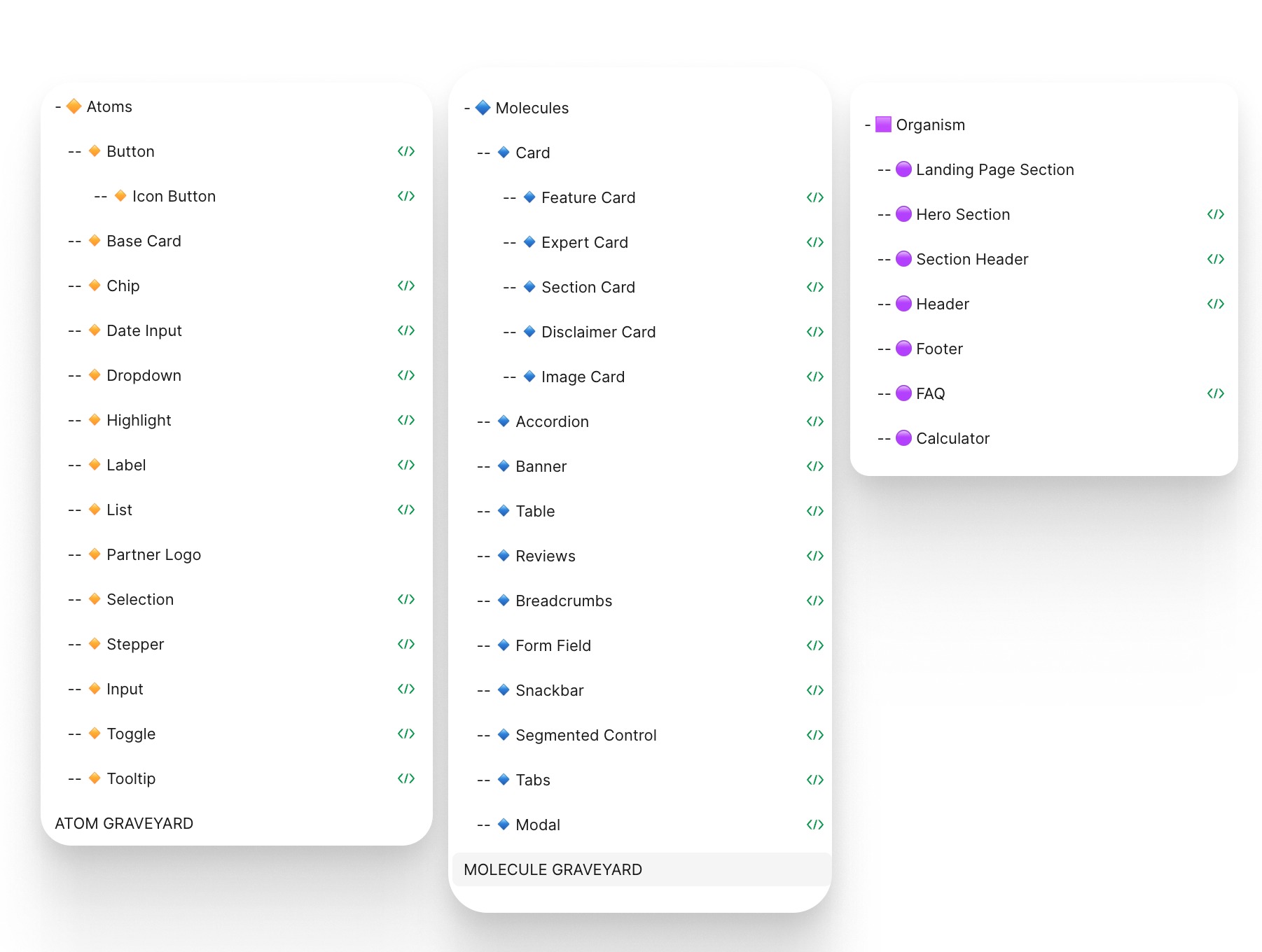 Component examples / design principles