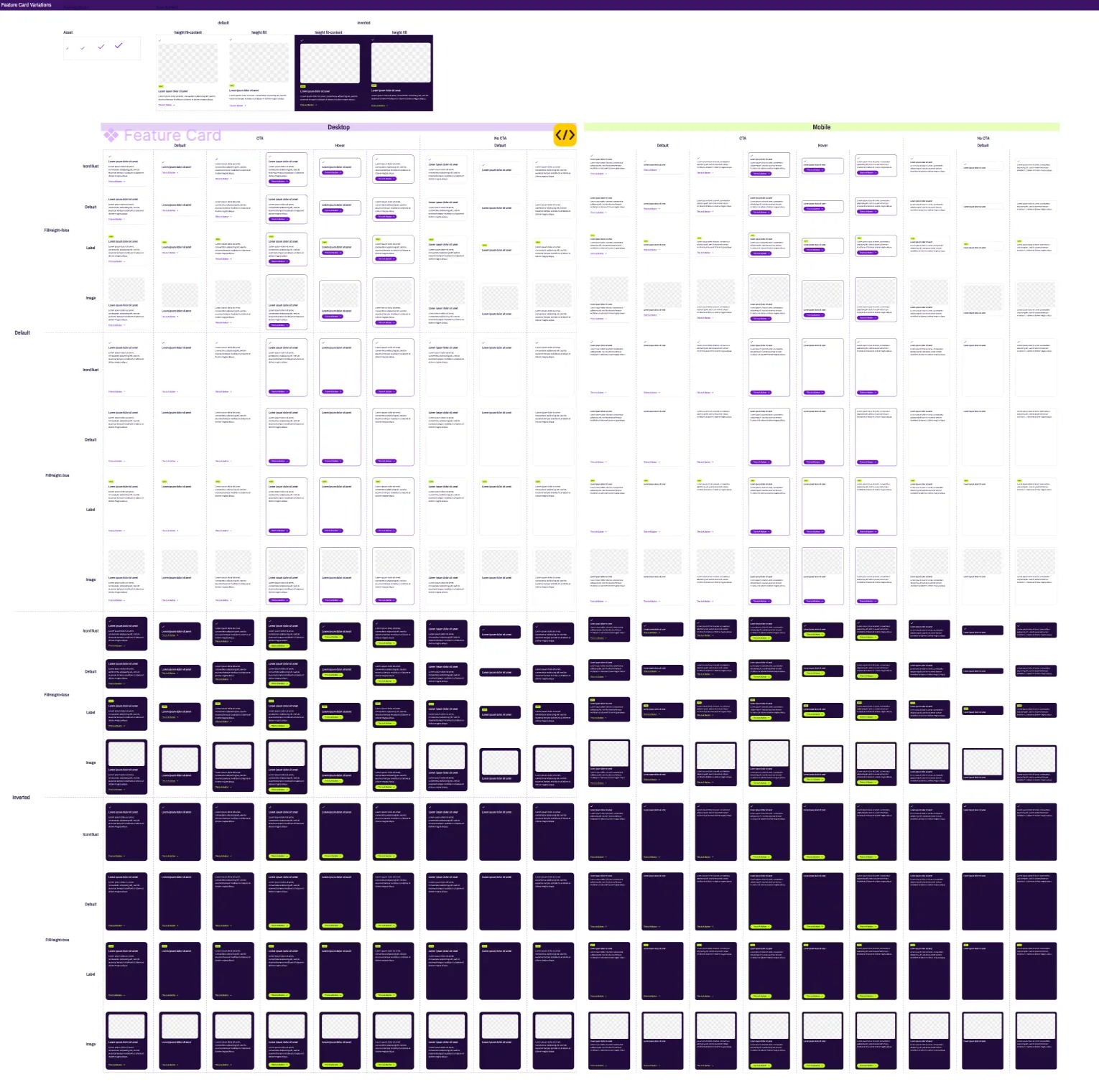 Figma component library / tokens / documentation