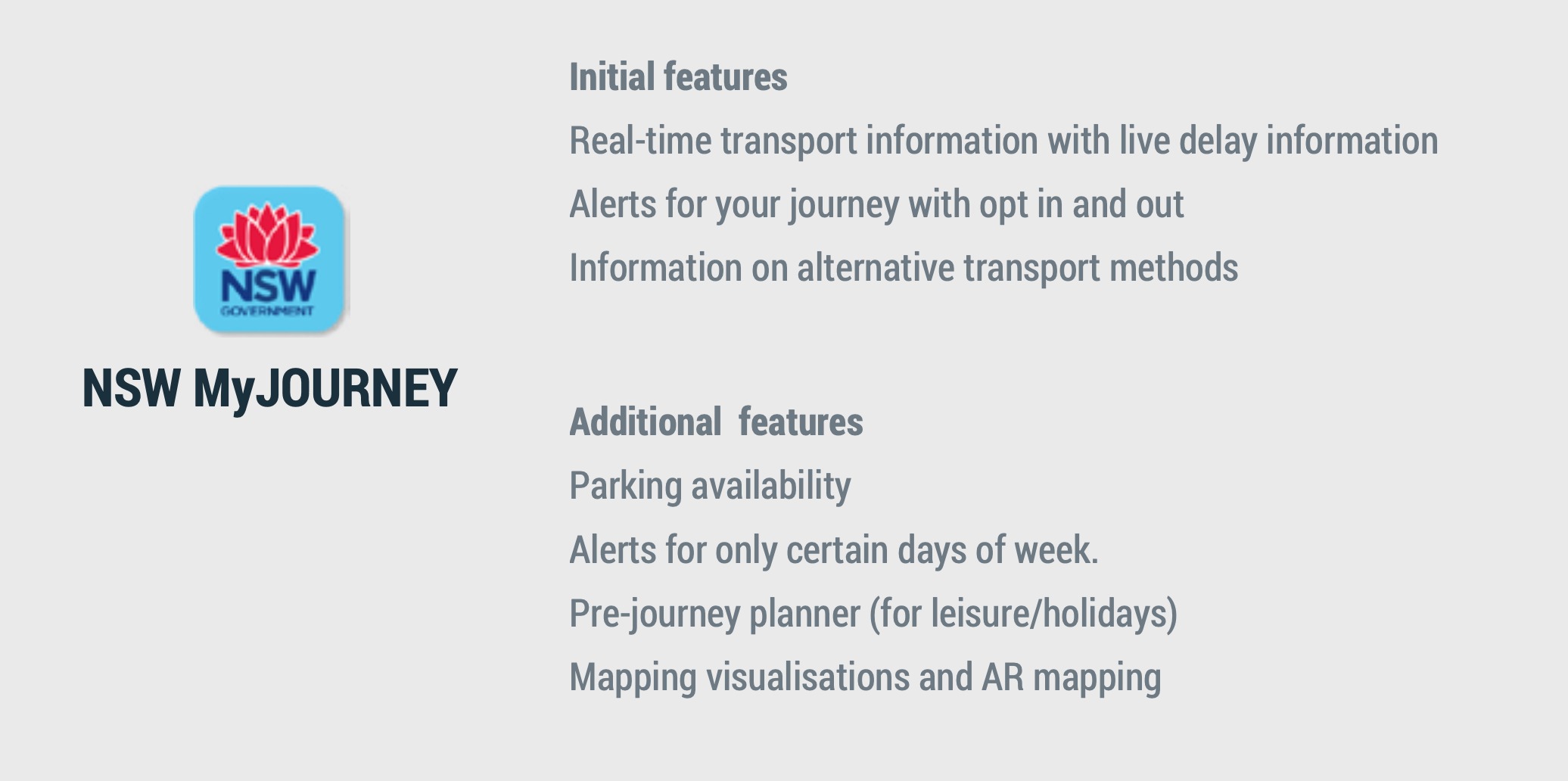 MyJourney App prototype screens